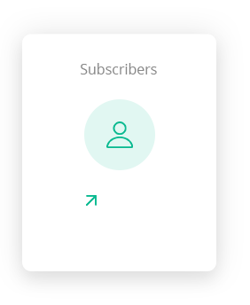 獨(dú)立站推廣