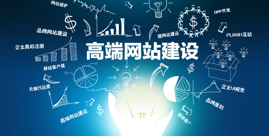 工程機械外貿(mào)網(wǎng)站建設(shè)