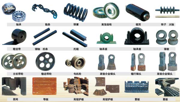 破碎機(jī)配件外貿(mào)拓客策略：如何吸引目標(biāo)工廠客戶