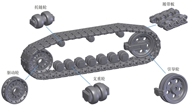 如何利用外貿(mào)網(wǎng)站提升挖掘機(jī)驅(qū)動(dòng)輪的全球出口量？