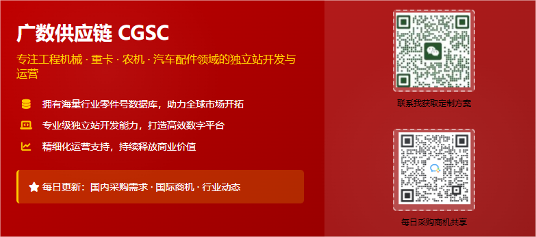 廣數(shù)供應(yīng)鏈：一篇搞定外貿(mào)業(yè)務(wù)全流程！