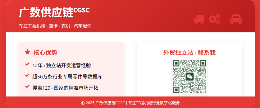 ?? 掌控您的數(shù)字命脈:利用WordPress 搭建強(qiáng)大的獨(dú)立站 ?? ?? 掌控您的數(shù)字命脈:利用WordPress 搭建強(qiáng)大的獨(dú)立站 ??