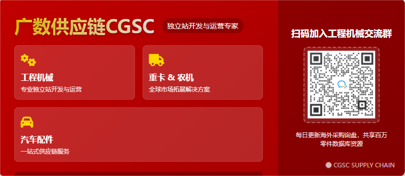 工程機械配件出口到俄羅斯：如何應(yīng)對市場挑戰(zhàn)與抓住商機