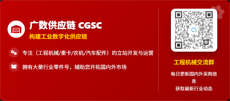 ?? 數(shù)據(jù)驅(qū)動(dòng)，精準(zhǔn)導(dǎo)航：在您的WordPress獨(dú)立站上展示分類內(nèi)容數(shù)量 ??